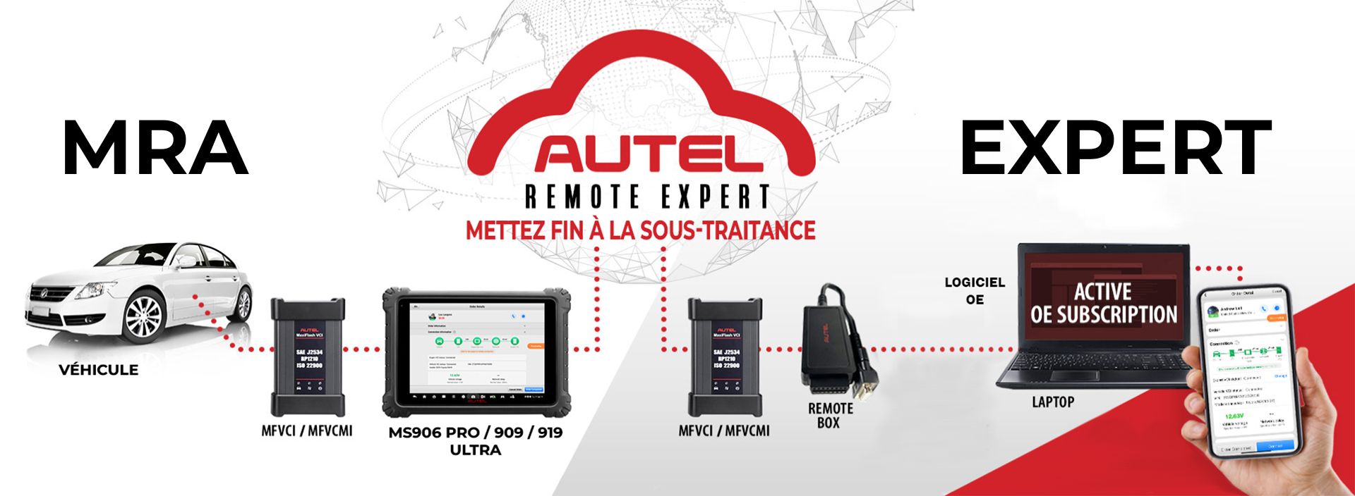 AUTEL Remote Expert